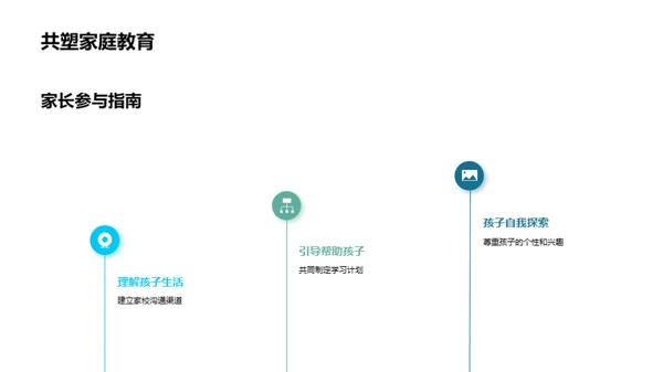 探索小学之旅