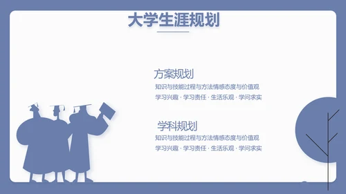 蓝色简约新教师入职培训工作总结汇报动态PPT