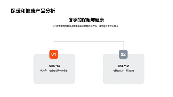 寒露节气营销策划