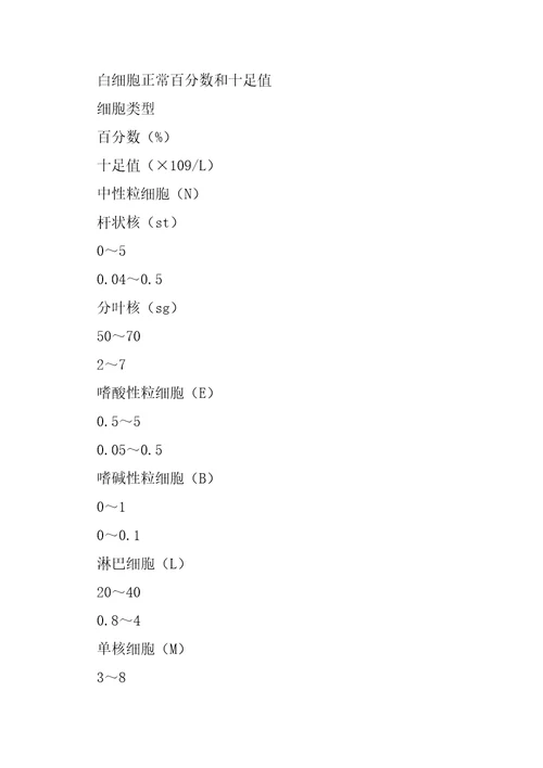 诊断学实验室检查题库诊断学