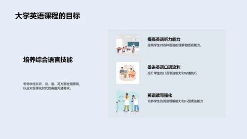 英语教学革新