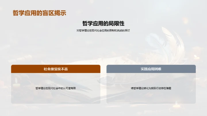 哲学在现代的实践