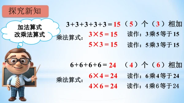 4.表内乘法（一）（乘法的初步认识）(共26张PPT)-二年级上册数学人教版