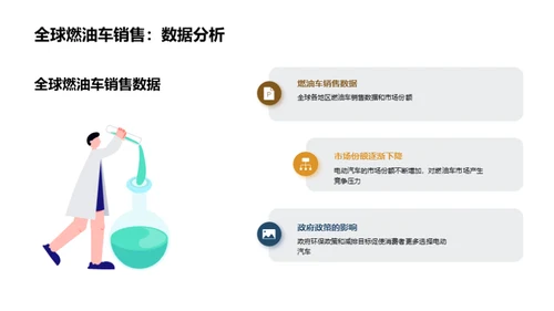 燃油车：未来挑战与突破