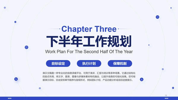 蓝色通用年中个人总结述职报告PPT模板