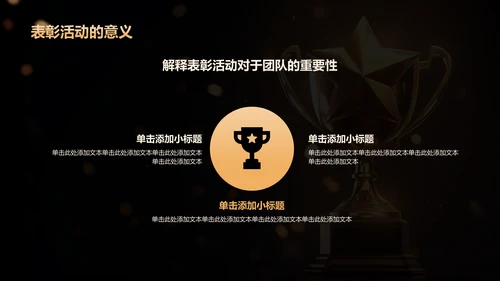 黑色黑金风表彰庆典PPT模板