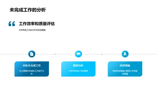 IT季度工作回顾与前瞻