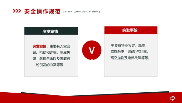 企业员工安全操作规范培训PPT课件