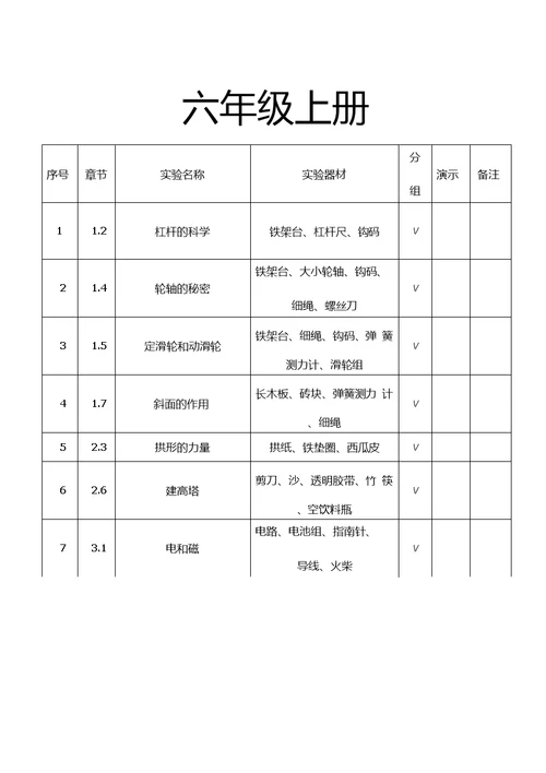 科学实验课程表