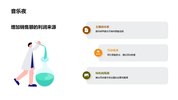 打造超燃酒吧活动