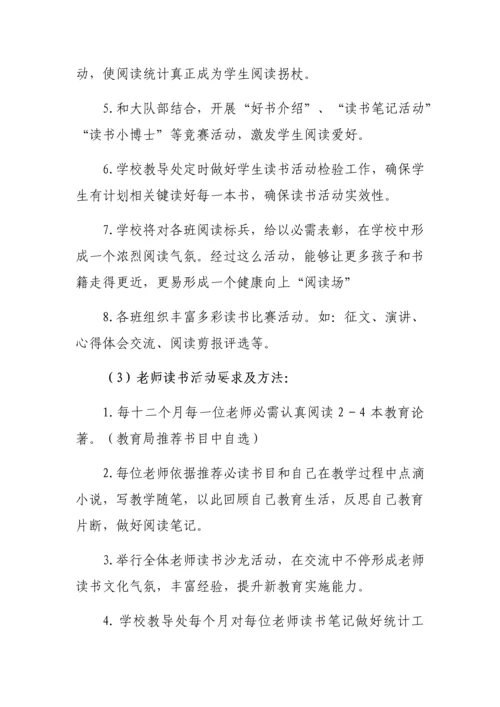 小学师生读书活动专项方案.docx
