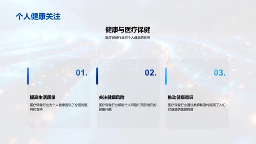 医疗保健行业分析PPT模板