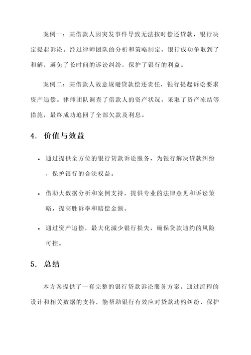 银行贷款诉讼服务方案
