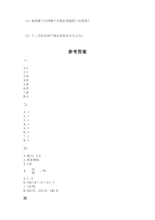 冀教版小升初数学模拟试题附参考答案（研优卷）.docx