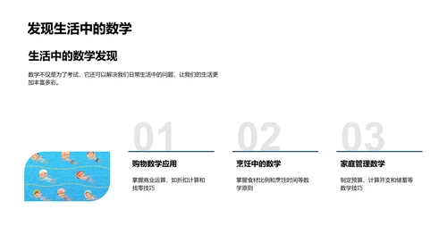 数学在生活中的运用PPT模板