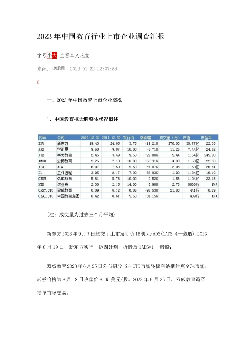 中国教育行业上市公司调查报告.docx