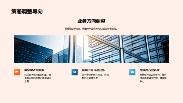咨询业全景解析