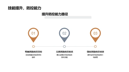 塑造防风险企业文化