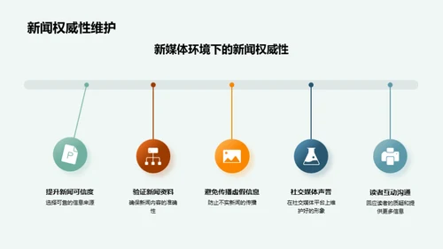 新闻报道提升攻略