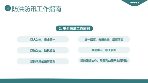 防洪防汛安全教育知识培训PPT课件