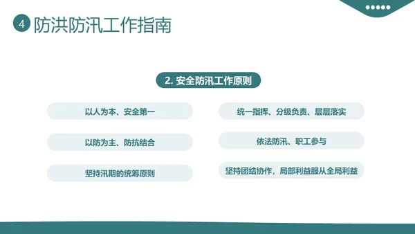 防洪防汛安全教育知识培训PPT课件