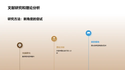 哲学探索：新视角