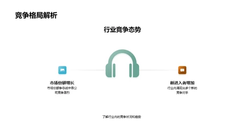 金融市场洞察与策略演变