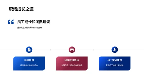 共创辉煌：回顾与展望