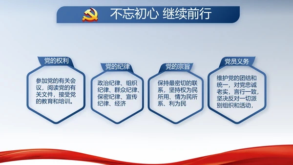 蓝色大气公安警察派出所年年终总结动态PPT模板