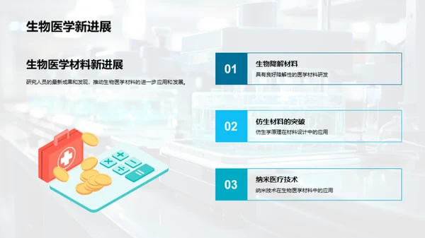 未来医疗：生物医学材料