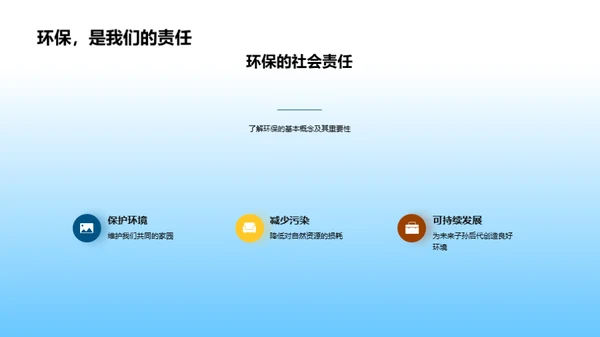 环保行动：我们的角色与责任