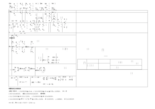 行列式知识点汇总.docx