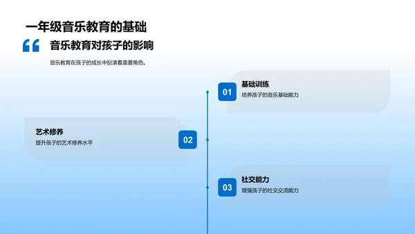 一年级音乐教育导引