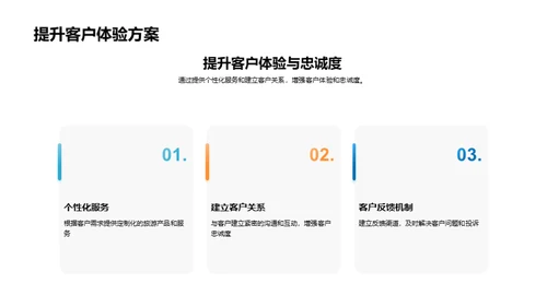 旅游市场展望与策略
