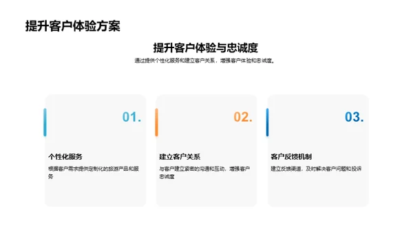 旅游市场展望与策略