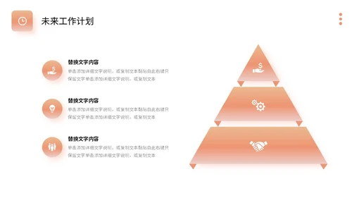 橙色弥散风月度复盘工作总结PPT