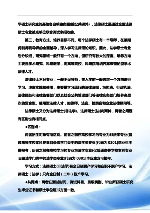 考研专业全面解析.docx