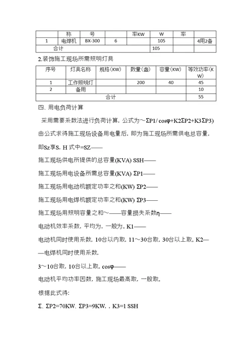 装饰装修临水临电施工方案