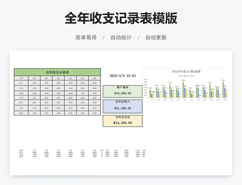 全年收支记录表模版