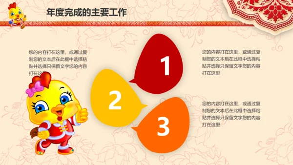 2017鸡年警察公安局新年春节总结PPT