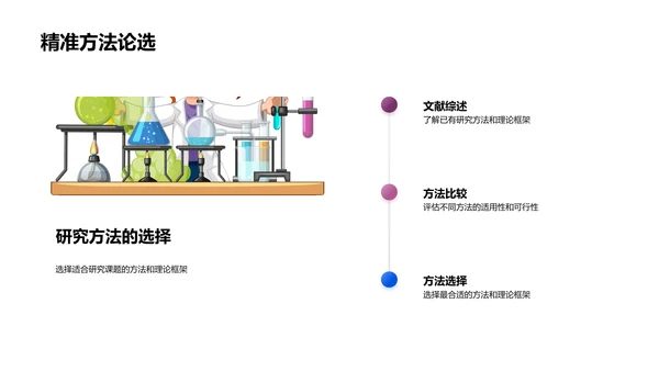 文学价值研究答辩