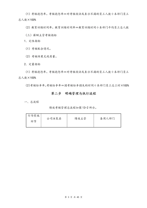 02-【标准制度】绩效考核管理流程指标＋考核.docx