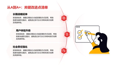 从A到A+：关键改进点清单-建议PPT