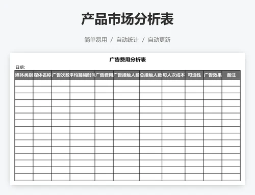 产品市场分析表