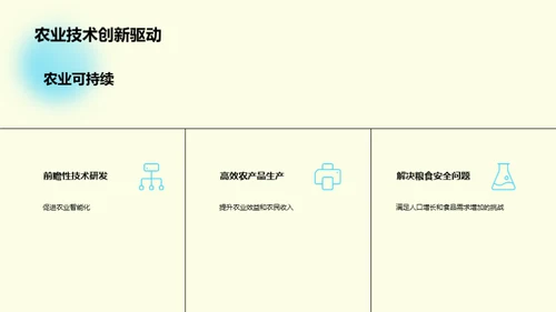 农业技术创新与农业可持续发展