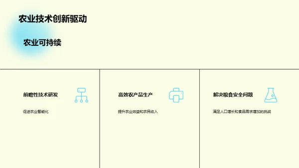 农业技术创新与农业可持续发展