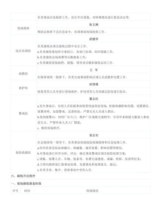 液氧泄露应急专题预案演练专业方案.docx