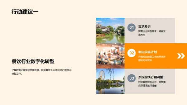 数字化餐饮之路