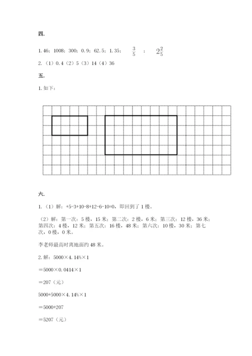 小学六年级下册数学摸底考试题（a卷）.docx