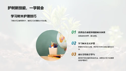 亲子植树 共护环境